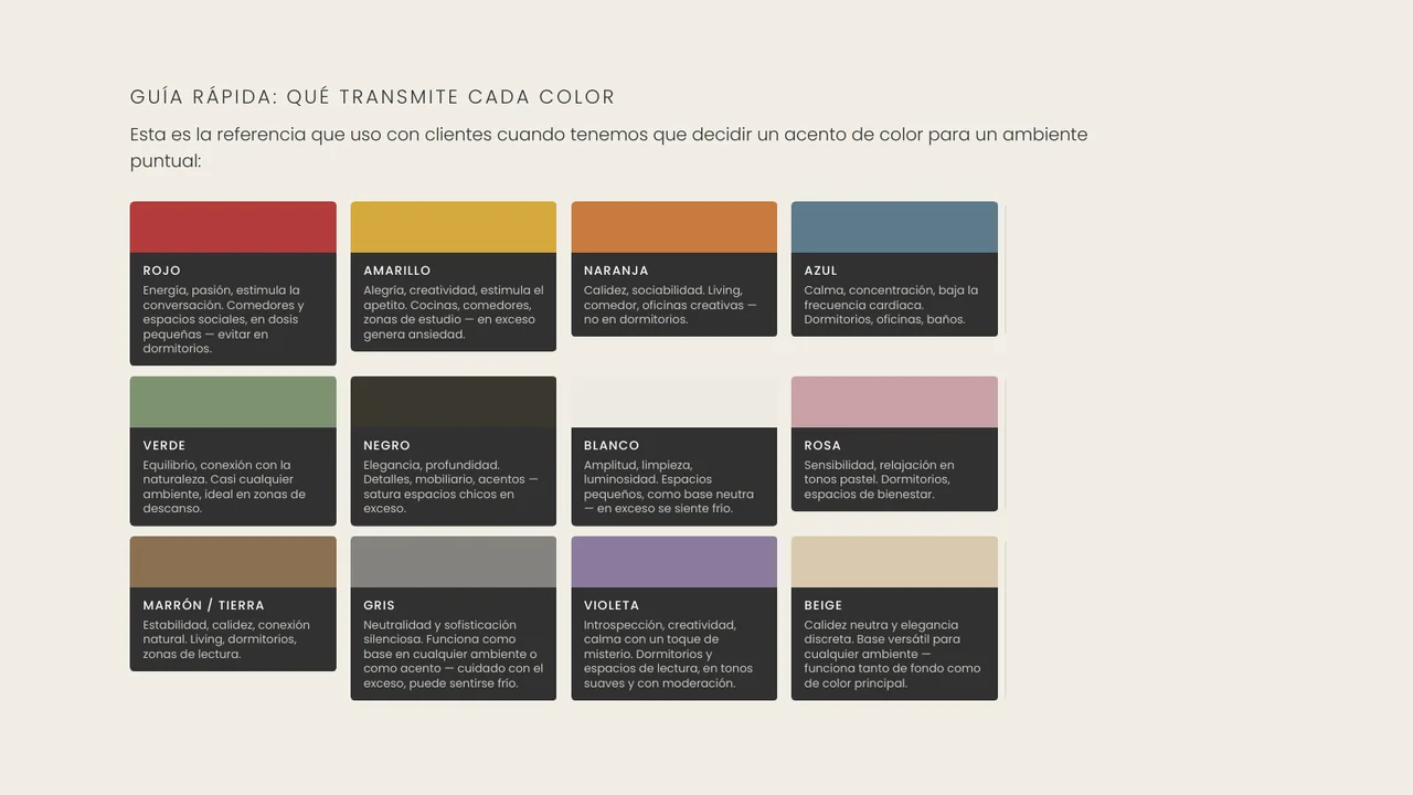 Interiorismo Emocional: cómo diseñar espacios que se sienten, página 3